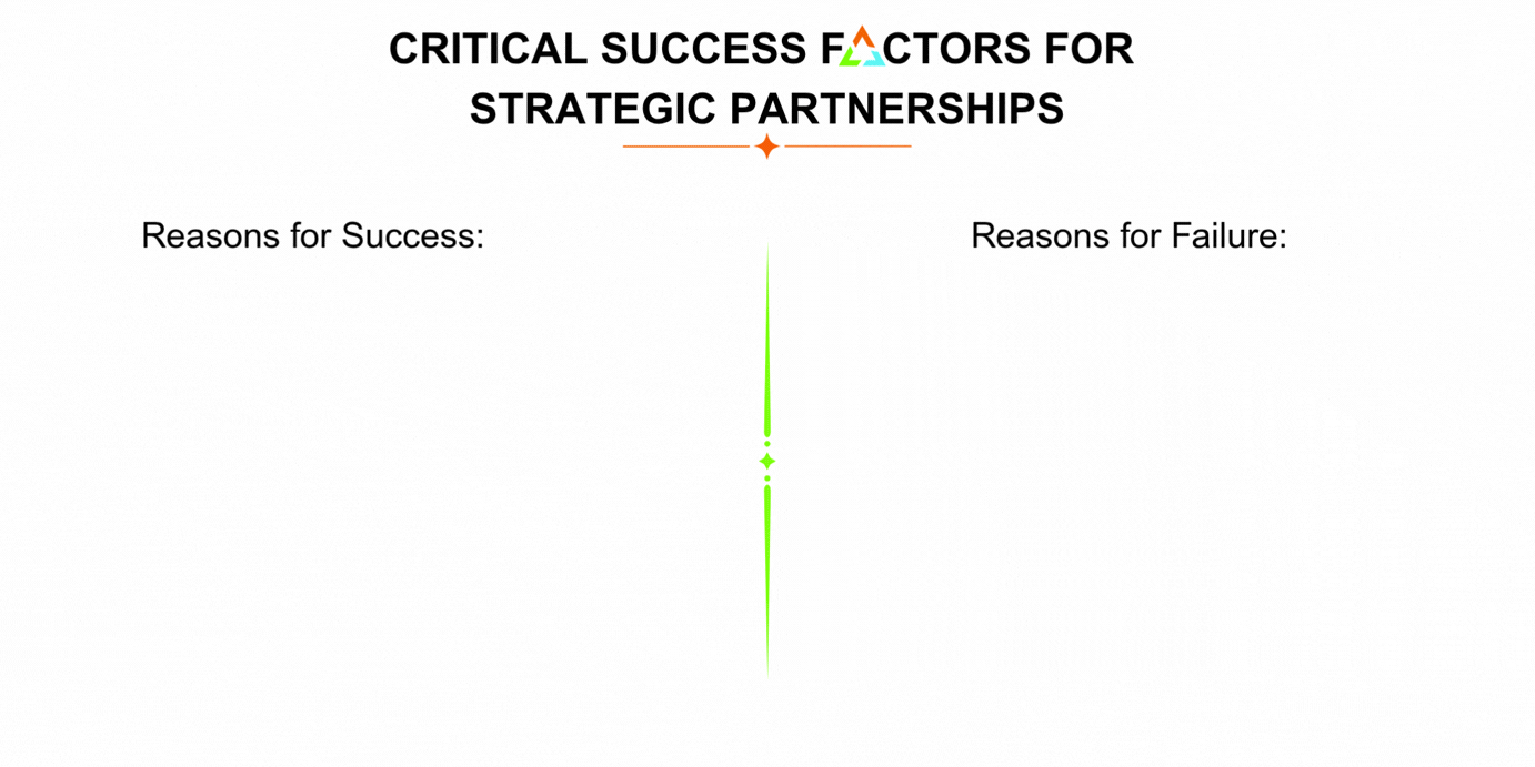 CRITICAL (1)
